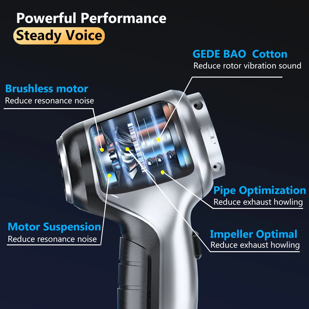 Aspiradora y Soplador Profesional Inalámbrico